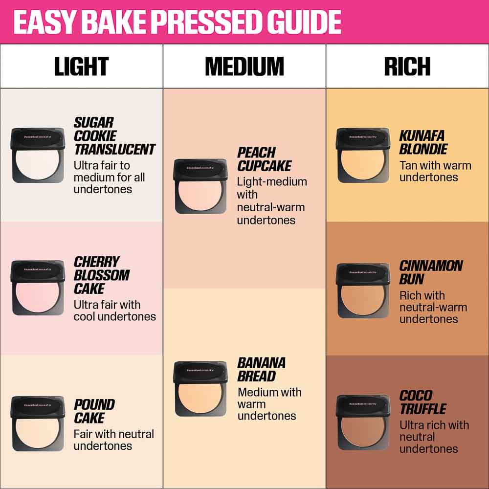 EASY BAKE PRESSED (POLVO COMPACTO)